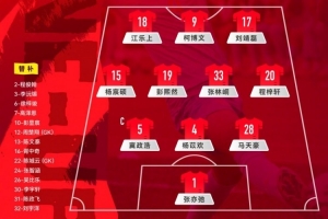 “和平杯”中国U16男足vs澳大利亚U16男足先发阵容公布！